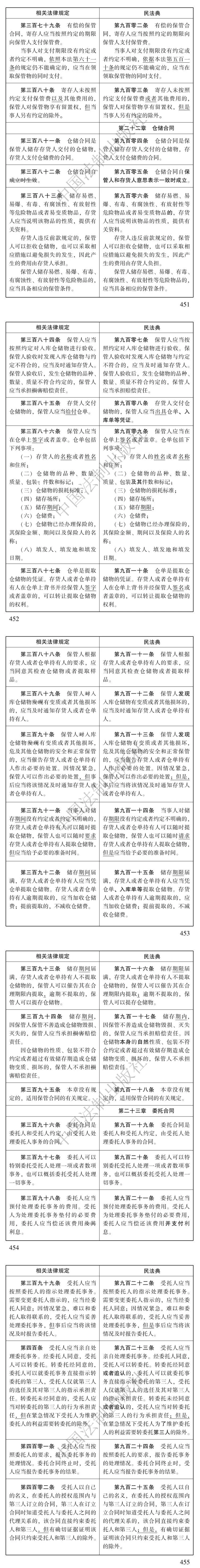 火狐截图_2020-06-03T06-12-40.285Z.png