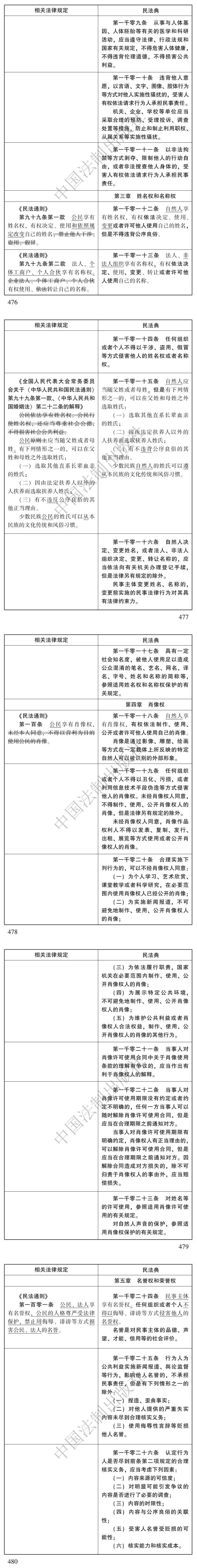 火狐截图_2020-06-03T06-17-08.108Z.png