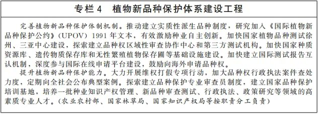 专栏4 植物新品种?；ぬ逑到ㄉ韫こ?png