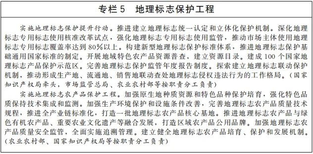 专栏5 地理标志?；すこ?png