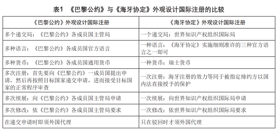 表1.png