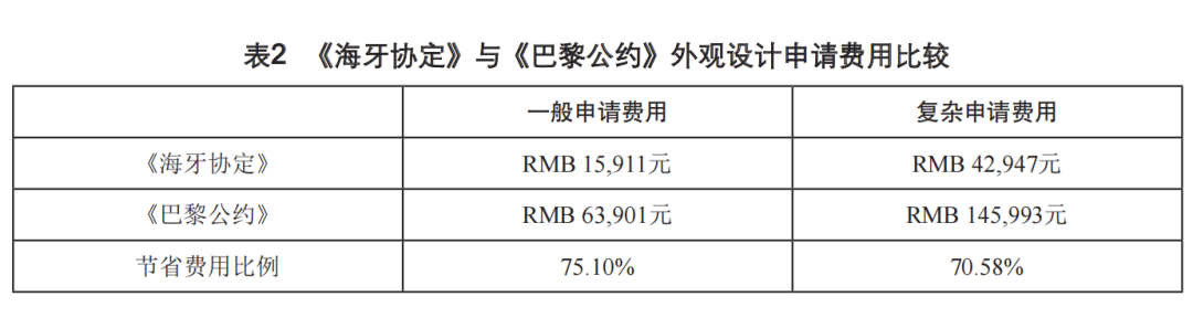 表2.png
