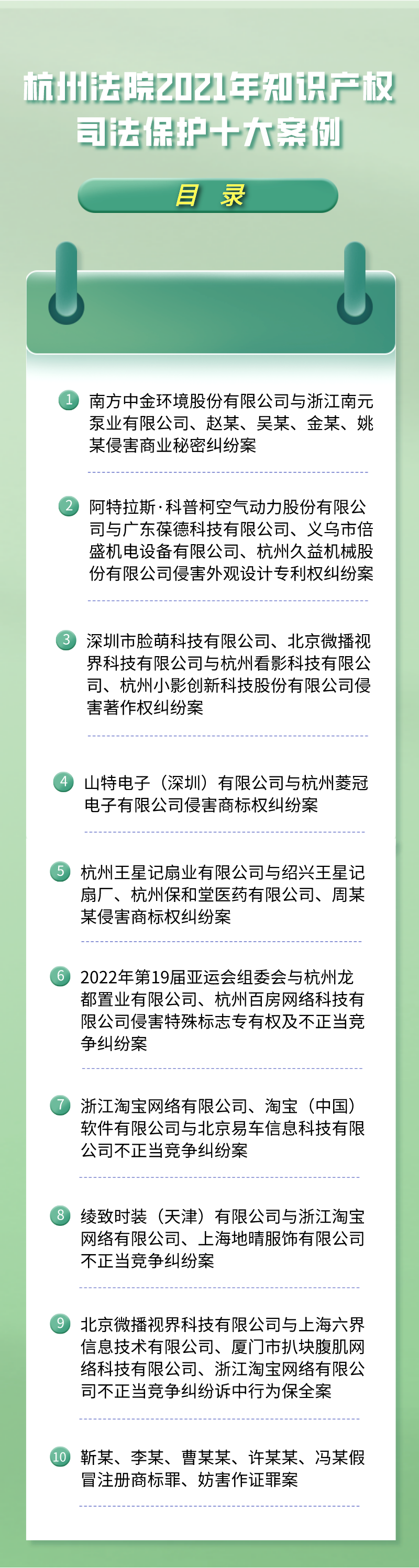 目录.png