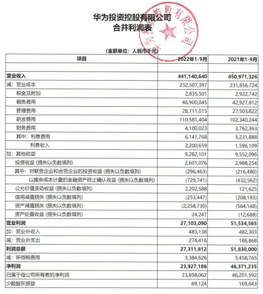利润表.jpg