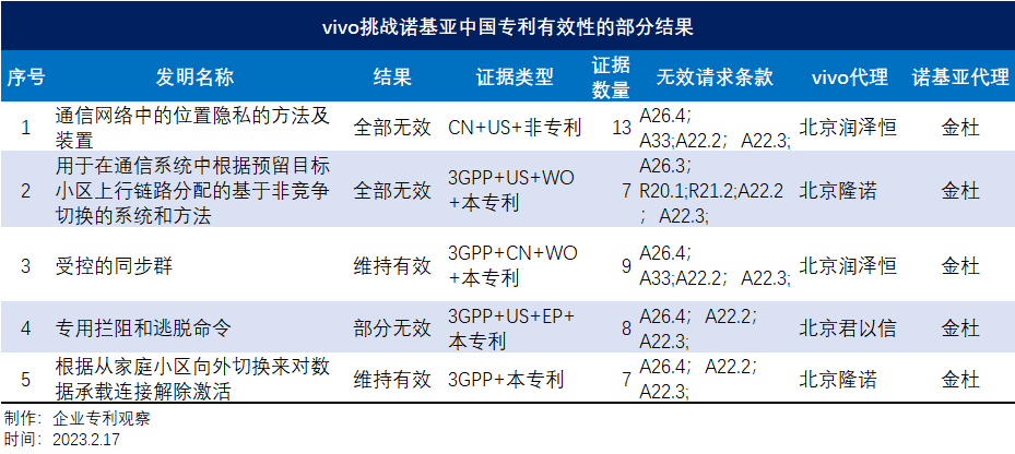 vivo1.png