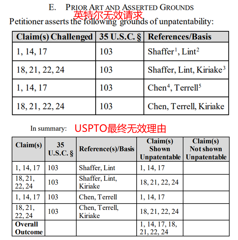 VLSI v 英特尔.png