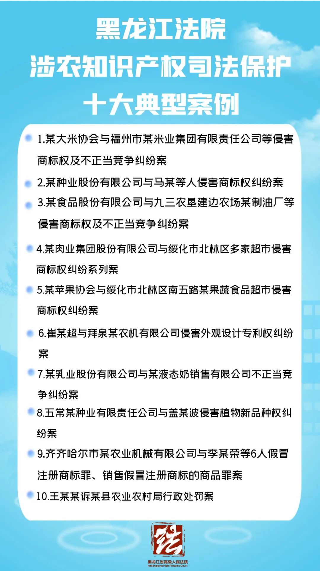 黑龙江法院发布涉农知识产权司法?；な蟮湫桶咐?jpg